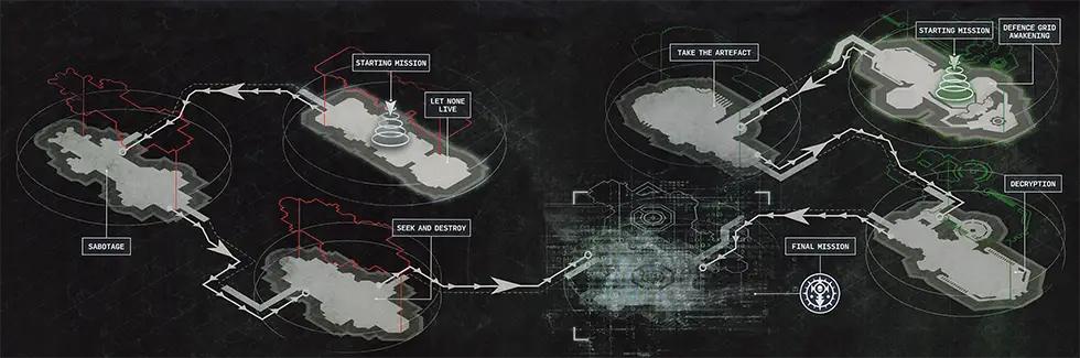 Ship To Ship Conflict